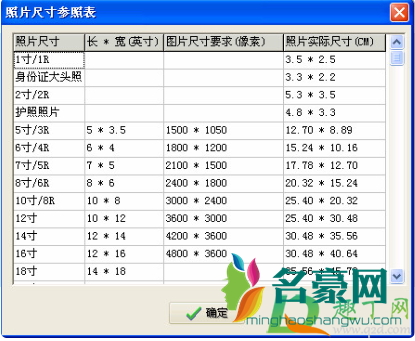 一寸照片的尺寸是多少像素 拍摄证件照注意事项