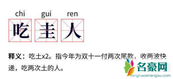 吃圭人是吃土的意思吗?吃圭人表情包赏析