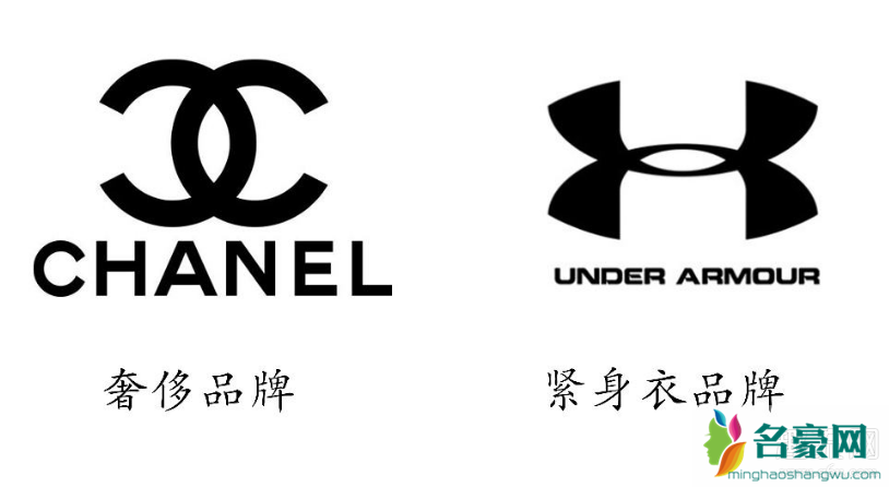 以"under armour"的首字母"u"和"a"相交组合而成的,是纵向上下结构的