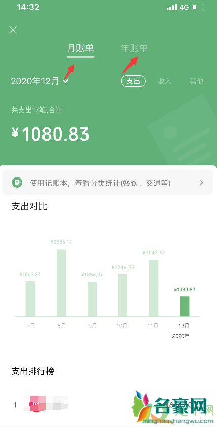 6,2020微信年度账单就出来了,在这里可以显示出你消费支出,转账以及发