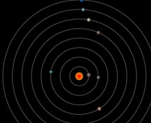 太阳系围绕银河系中心的轨道并非固定不变