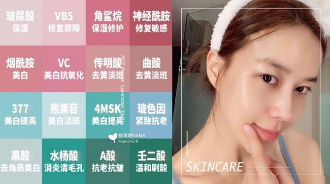 保养成分＆功效懒人包！美白、抗痘、酸类、修护、保湿常见成分解析