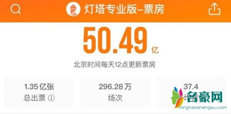 国庆档票房破50亿