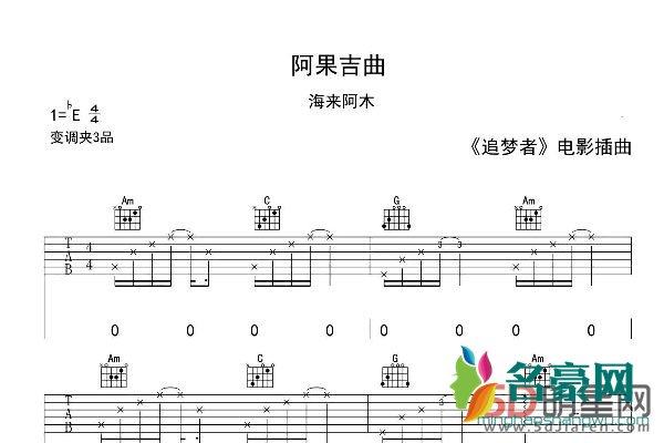 阿果吉曲的故事 后边的是彝语大概意思是:老天为什么要这样