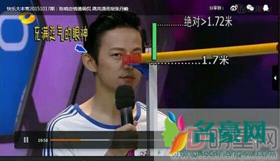 何炅身高158厘米吗 大家都是一米多的人何必那么在乎