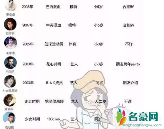 萧亚轩前男友有多少个 萧亚轩的快乐是什么意思