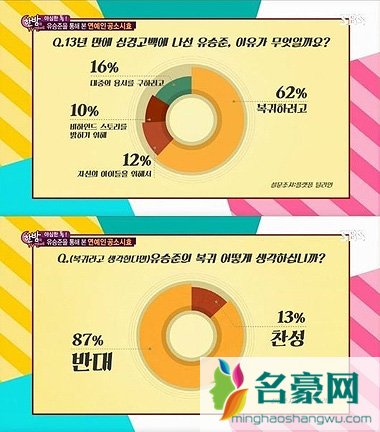 歌手刘承俊被韩国永久禁止入境 87%国民反对回国