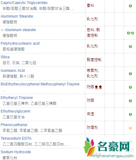 dhc防晒凝露是化学防晒还是物理 dhc紧致焕肤凝露成分表5