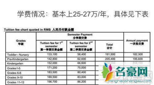 沙溢晒安吉上学照 无意中透露学校消息