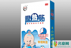 退热贴在哪几个位置图 宝宝发烧退热贴位置图贴在哪里	
