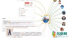 微博权重是什么意思 微博号权重低怎么拯救权重是什么意思