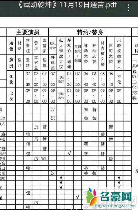 宋佳评论小鲜肉用替身一事 杨洋躺枪事实扑朔迷离