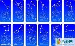 十二星座谁是老大 最有资本当老大的星座TOP3