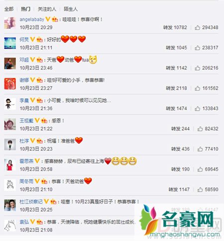 陈赫张子萱女儿降生 众艺人齐送祝福