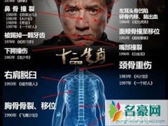 成龙武戏最拼 断手断脚出道不易