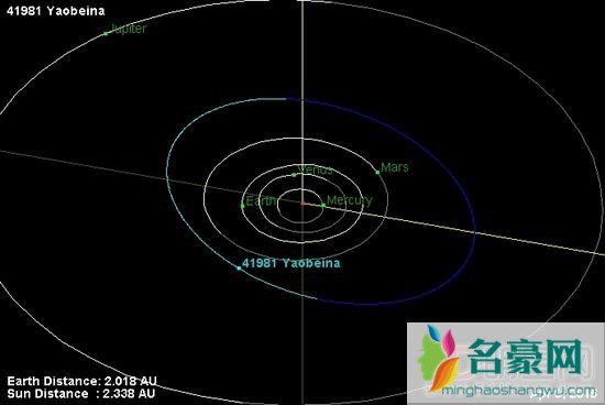 第41981号小行星被命名为姚贝娜 网友：最亮的星