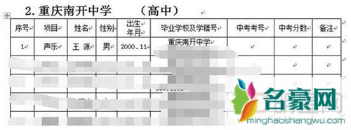 王源放学遭尾随资料照片 王源中考成绩单