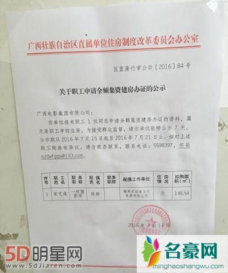 张艺谋一部电影过亿 申请集资房却成无房户