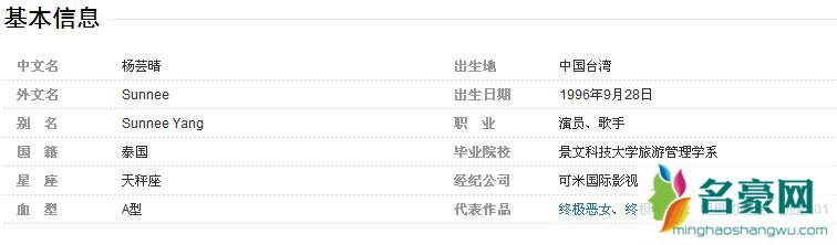 Sunnee晕倒怎么回事 Sunnee是谁 Sunnee个人资料