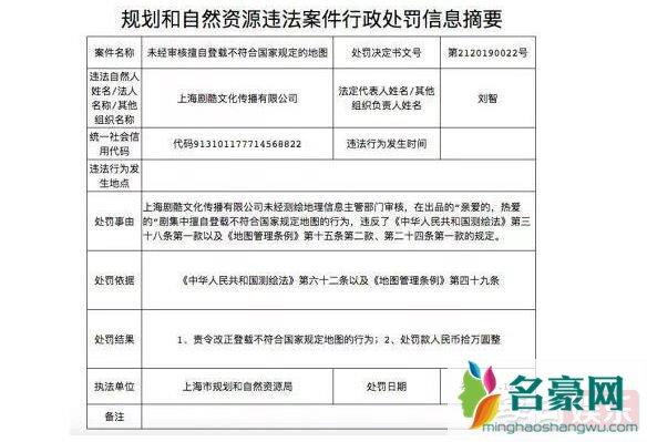 亲爱的热爱的被罚是怎么回事 被罚原因竟是这样!