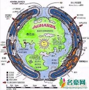 地球中心有超远古文明（地心文明竟真实存在-地心人存活在地下）