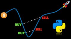 币圈小白稳中制胜的必修课：网格交易 币圈新手必看的自动化交