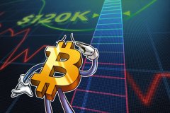 比特币（BTC）或将在周三突破12万美元 下个挑战15万美元