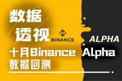 Binance Alpha 十月数据剖析：僧多肉少新常态下如何优化刷分与交