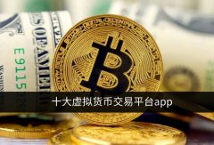 2022年十大虚拟货币交易平台排名 选择靠谱交易所指南