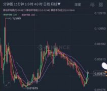 币安智能持仓是什么？怎么用？币安智能持仓的运作方式与原理